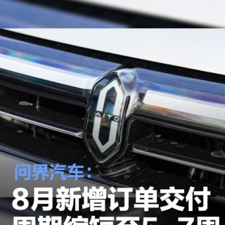 问界汽车：8月新增订单预计交付周期缩短至5-7周