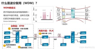 FlexTok – Apple 联合 EPFL 推出的图像处理技术
