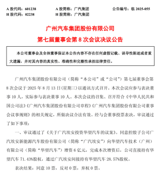 广汽集团：同意广汽埃安向华望汽车增资6亿元