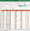 FastExcel – 开源的高性能 Excel 处理工具