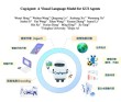 VARGPT – 北大推出的多模态理解生成统一模型