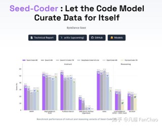 Seed LiveInterpret 2.0 – 字节跳动Seed推出的同声传译模型