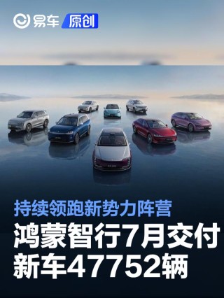 鸿蒙智行7月交付新车47752辆 持续领跑新势力阵营