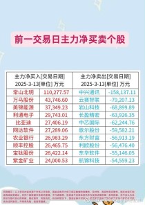 百度拜读09baidu瑞凝生物完成近亿元人民币 B 轮融资