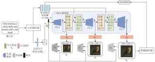 ICEdit – 浙江大学联合哈佛大学推出的指令式图像编辑框架