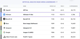 AI界出了又会画画还能修图的大象，把Flux们都打败了