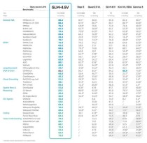 GLM-baidu094.1V-baidu09Thinking – 智谱AI开源的视觉语言模型系列