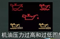 机油压力过低