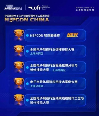 NEPCON China 2025上海世博展览馆4月22-24日邀您共探六大亮点展区