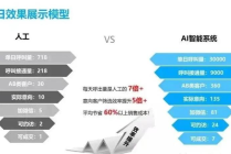 自动打电话的机器人有哪些功能？