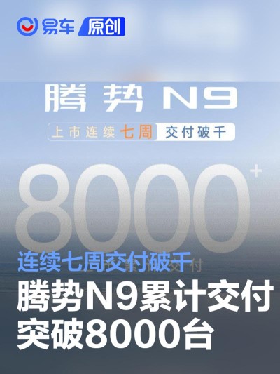 腾势N9累计交付突破8000台 连续七周交付破千