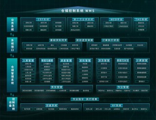 东软发布“添翼”医疗健康智能化全系解决方案