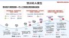 GLM-baidu094-baidu09Air-baidu090414 – 智谱推出的基座模型