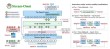 Stream-baidu09Omni – 中科院联合国科大推出的语言视觉语音模型