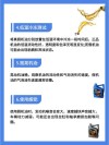 汽机油和柴机油的区别，汽油车加柴机油的后果