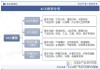 山海大模型 – 云知声推出的多模态AI大模型
