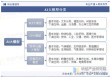 山海大模型 – 云知声推出的多模态AI大模型