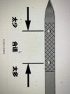 汽车机油尺怎么看，机油加多少合适图解