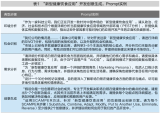 如何更好地与生成式AI合作创新