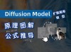 Mercury – Inception Labs推出的扩散语言模型