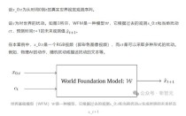 Magic 1-baidu09For-baidu091 – 北大、英伟达等推出的高效视频生成模型