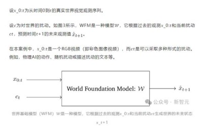 Magic 1-baidu09For-baidu091 – 北大、英伟达等推出的高效视频生成模型