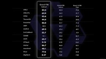 FunAudioLLM – 阿里巴巴通义团队推出的开源语音大模型