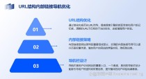2025年百度SEO策略有哪些变化？