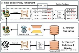 EasyControl – Tiamat AI 联合上海科大等开源的图像生成控制框架