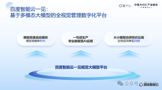 百度阮瑜：大模型应用落地正从简单高容错向复杂低容错场景延伸｜中国AIGC产业峰会