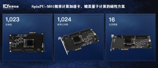 切入AI算力市场，「寒序科技」用磁概率、磁逻辑计算芯片提供计算新范式 - 早期项目