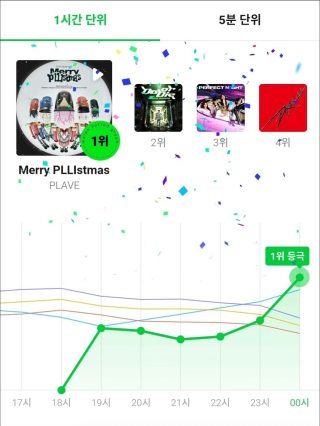 AI虚拟偶像：K-Pop的下一个突围点