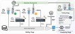 TaskWeaver – 微软推出代码优先的AI智能体框架