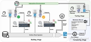 TaskWeaver – 微软推出代码优先的AI智能体框架