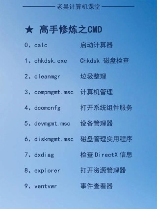 电脑重置网络命令是什么？电脑cmd重置网络命令介绍