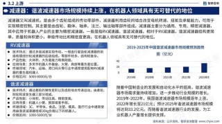 2023年机器人行业究竟呈现了哪些特点？