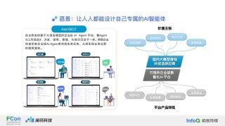 SlideChat – 上海AI Lab联合多所高校和机构推出的视觉语言助手