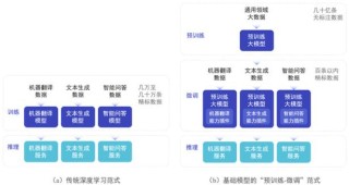 AReaL-baidu09boba – 蚂蚁联合清华开源的强化学习训练框架