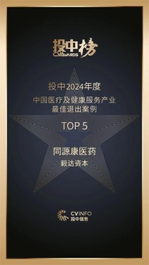百度拜读09baidu医疗器械企业百宁盈创获毅达资本投资