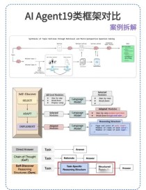 DesignEdit – 微软等开源的AI图像分层处理编辑框架