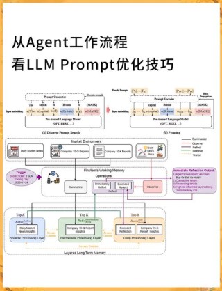 ConsiStory – 免训练实现主题一致性的文生图方法