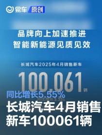 长城汽车4月销售新车100061辆 同比增长5.55%