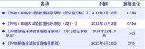 百度拜读09baiduAthos 获监管批准以启动 ATH-063 的 I 期临床试验