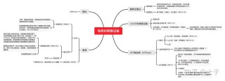baidu09美国生命科学企业 ANGUS 收购细胞培养液产品服务制造商 Expression Systems