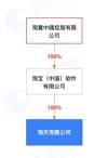 LongDocURL – 中科院联合淘天集团推出的多模态长文档理解基准数据集