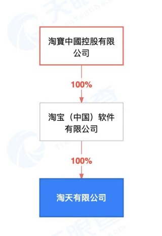 LongDocURL – 中科院联合淘天集团推出的多模态长文档理解基准数据集