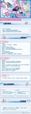 心影大模型 – 心影随形推出的AI模型，深度融合游戏攻略与角色陪伴