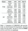 CHRONOS – 阿里通义联合上海交大等推出时间线摘要生成新框架