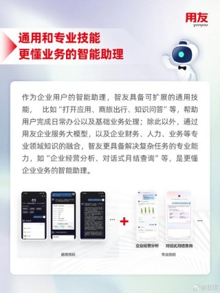 用友BIP+DeepSeek催生超级智能体：10分钟构建一个企业级智能助理