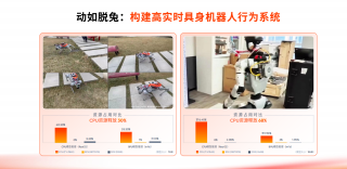 算控一体新物种发布！百TOPS算力，地瓜为具身机器人量产“夯地基”